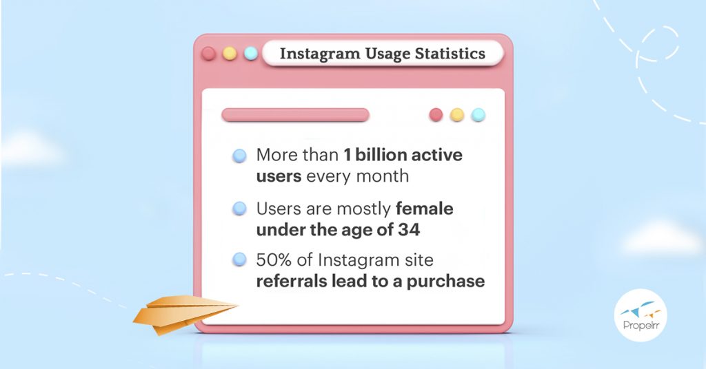 Recent Instagram usage statistics