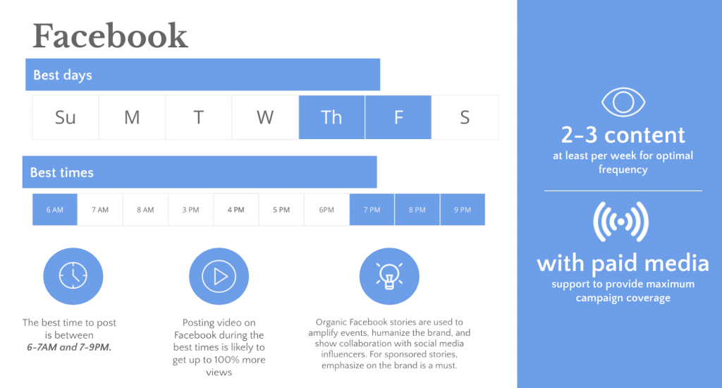 posting schedule sample